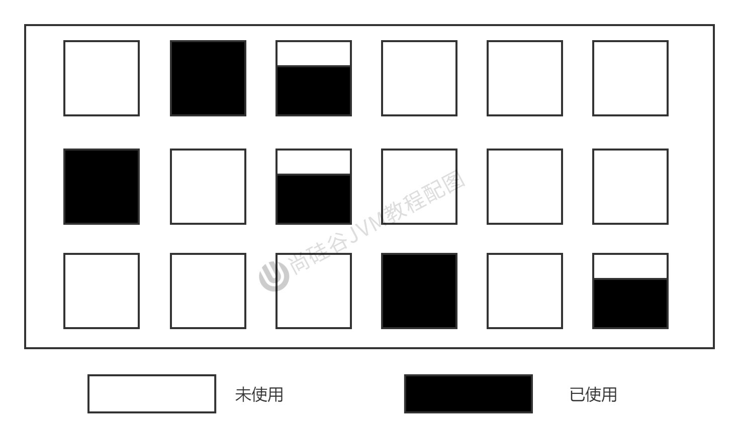 第14章_分区算法