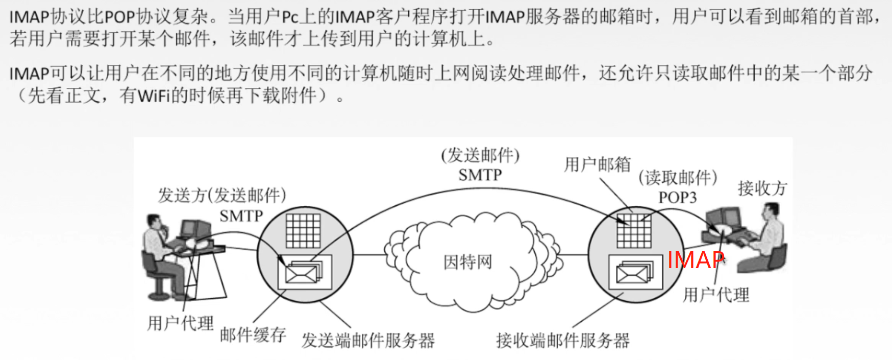 image-20210510114808711