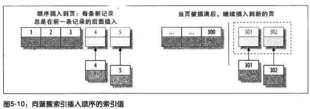 td2fso5cth